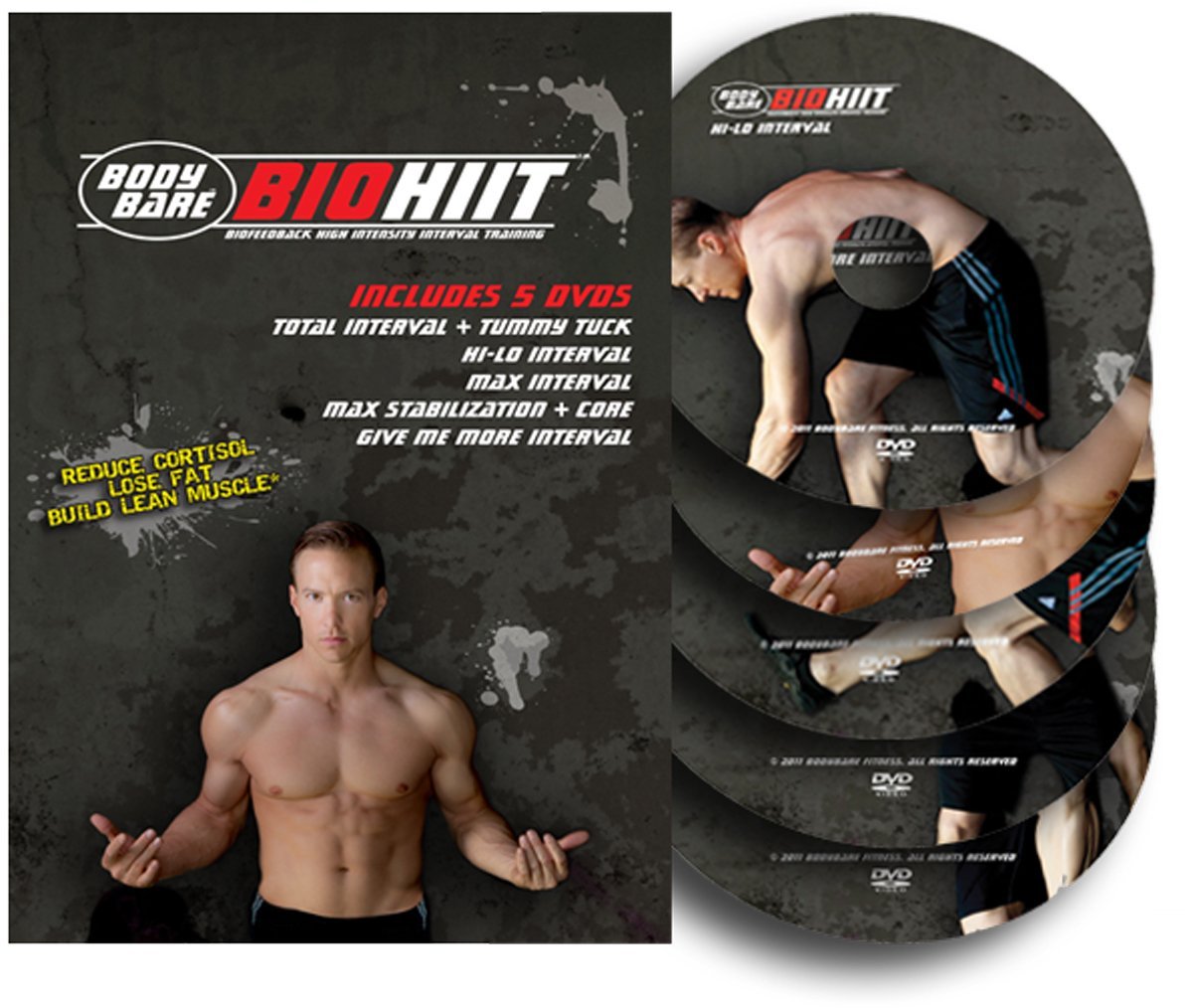 Best High intensity interval training workout dvd for Gym